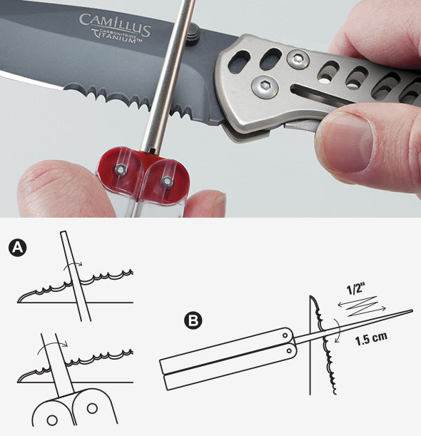 Serrated Knives